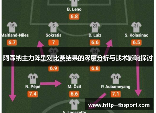 阿森纳主力阵型对比赛结果的深度分析与战术影响探讨