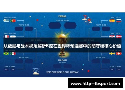 从数据与战术视角解析B席在世界杯预选赛中的防守端核心价值